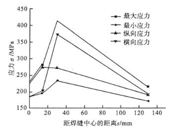 福建捷斯特閥門(mén)制造有限公司 福建捷斯特閥門(mén)制造有限公司