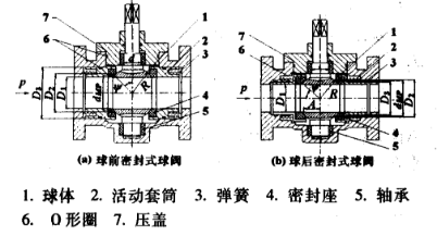 福建捷斯特閥門制造有限公司 福建捷斯特閥門制造有限公司