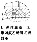 福建捷斯特閥門制造有限公司 福建捷斯特閥門制造有限公司