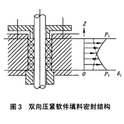 福建捷斯特閥門(mén)制造有限公司 福建捷斯特閥門(mén)制造有限公司