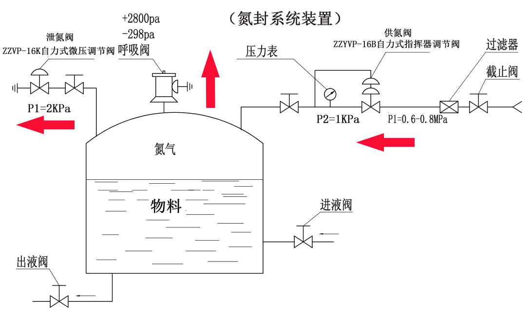 福建捷斯特閥門(mén)制造有限公司 福建捷斯特閥門(mén)制造有限公司