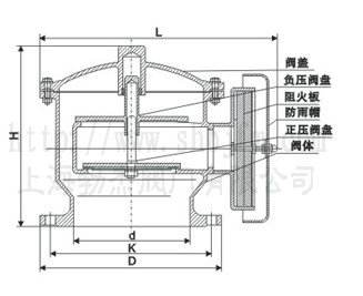 福建捷斯特閥門(mén)制造有限公司 福建捷斯特閥門(mén)制造有限公司
