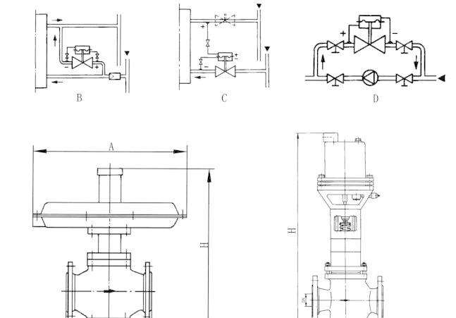 福建捷斯特閥門制造有限公司 福建捷斯特閥門制造有限公司