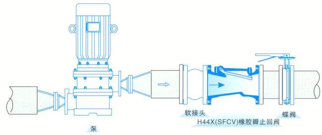 福建捷斯特閥門制造有限公司 福建捷斯特閥門制造有限公司