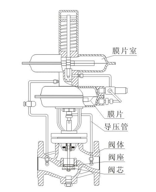 福建捷斯特閥門(mén)制造有限公司
